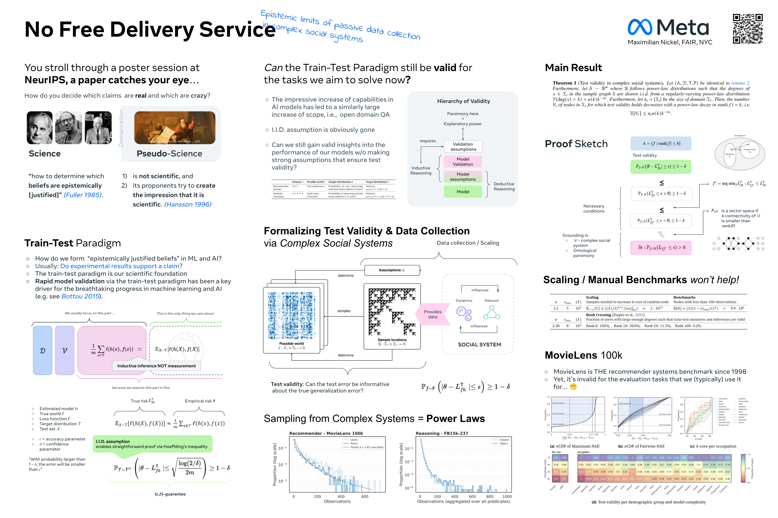 NeurIPS'24 Poster